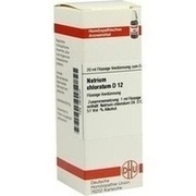 DHU-Arzneimittel NATRIUM CHLORATUM D 12 DIL., 20 ml
