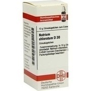 DHU-Arzneimittel NATRIUM CHLORATUM D 30 GLOBULI, 10 g
