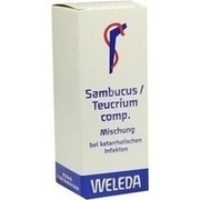 Weleda SAMBUCUS / TEUCRIUM COMP. DIL., 50 ml
