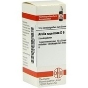 DHU-Arzneimittel ARALIA RACEMOSA D 6 GLOBULI, 10 g