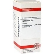 DHU-Arzneimittel EICHHORNIA D 6 TABLETTEN, 80 St.