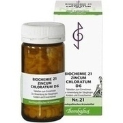BIOCHEMIE 21 ZINCUM CHLORATUM D 6 TABL., 200 St. (PZN04325182)