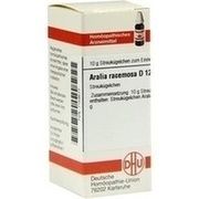 DHU-Arzneimittel ARALIA RACEMOSA D 12 GLOBULI, 10 g