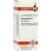 DHU-Arzneimittel APOCYNUM D 2 GLOBULI, 10 g