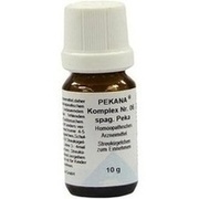 PEKANA KOMPLEX NR. 06 GLOBULI, 10 g