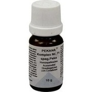 PEKANA KOMPLEX NR. 71 GLOBULI, 10 g