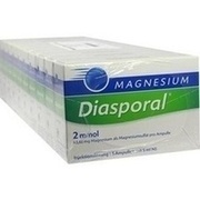 Protina MAGNESIUM DIASPORAL 2 MMOL AMP., 50 x 5 ml