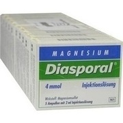 Protina MAGNESIUM DIASPORAL 4 MMOL AMP., 50 x 2 ml