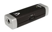 Apogee Electronics JAM