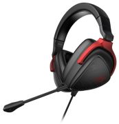ASUS ROG Delta S Core ASUS ROG Delta S Core