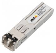 Axis T8612