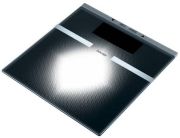 Beurer BG21