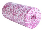 Blackroll Med Blackroll Med