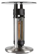 Blumfeldt Primal Heat 65