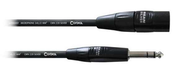 Cordial CIM 1,5 MV