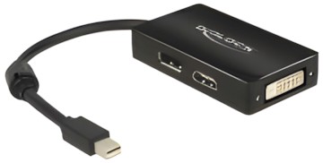 Delock Adapter mini Displayport 1.1 zu Displayport / HDMI / DVI Passiv