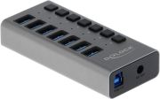 Delock Externer SuperSpeed USB Hub mit 7 Ports und Schalter (63669)
