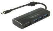 Delock USB-C-VGA-Multiport-Adapter (63932)