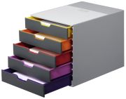 Durable Varicolor 5