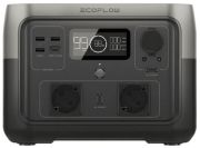 EcoFlow River 2 Max