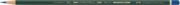 Faber-Castell Castell 9610 Document Faber-Castell Castell 9610 Document