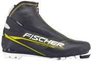 Fischer RC3 Classic
