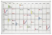 Franken JetKalender Jahreskalender 60 x 90 cm (JK703)