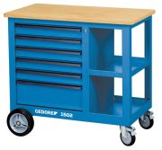 Gedore 1502