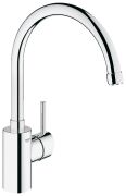 Grohe Concetto 31132001