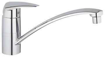 Grohe Eurodisc 33770001