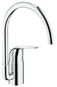 Grohe Euroeco Special 32786