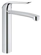 Grohe Euroeco Special Einhand-Waschtischbatterie (30208000)