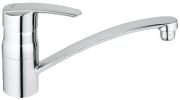 Grohe Start 32441