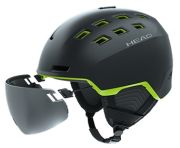 Head Radar