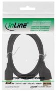 Inline HDMI Kabel mit Ethernet 17502C