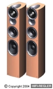 KEF Q11