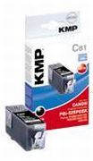 KMP C81