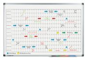 Legamaster Premium Jahresplaner horizontal 60 x 90 cm