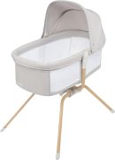 Lionelo Malin Evo