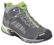 Meindl SX 1.1 Mid GTX