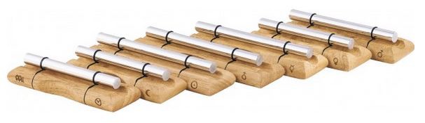 Meinl EC-SET-CHA-7