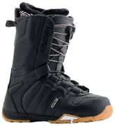 Nitro Anthem TLS