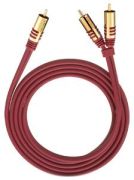 Oehlbach NF Y-Adapterkabel 8,0m (20567)