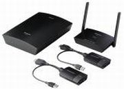 Panasonic TY-WPS1