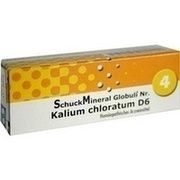 SCHUCKMINERAL GLOBULI 4 KALIUM CHLORAT.