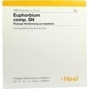 Biologische Heilmittel Heel EUPHORBIUM COMP SN, 100 Amp. (N3)