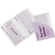 Uebe Medical CYCLOTEST KURVENBLAETTER, 1 Pckg.