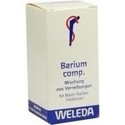 Weleda AG BARIUM COMP. TRIT.