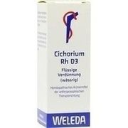 Weleda CICHORIUM PLANTA TOTA RH D3 DILUTION