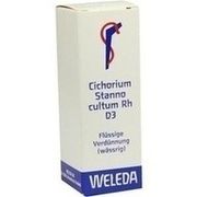 Weleda CICHORIUM STANNO CULTUM RH D3 DILUTION